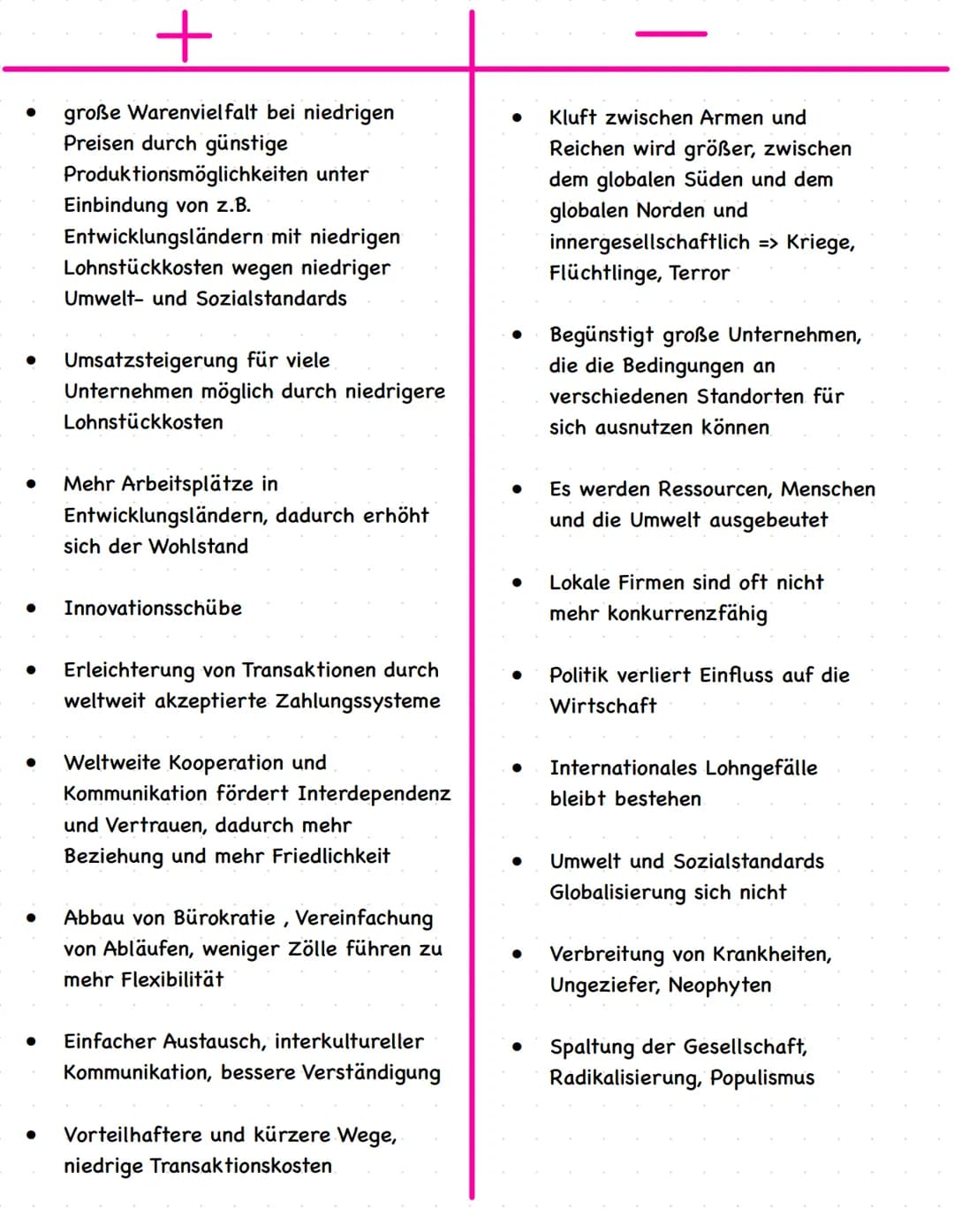 Politik und Wirtschaft Q3
Q3.1 Internationale Konflikte und Konfliktbearbeitung in einer differenzierten
Staatenwelt
Analyse eines aktuellen