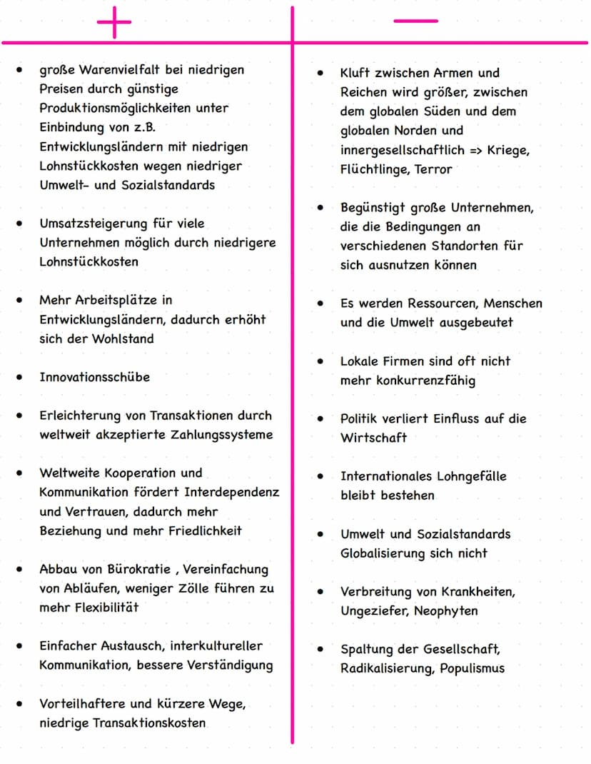 Politik und Wirtschaft Q3
Q3.1 Internationale Konflikte und Konfliktbearbeitung in einer differenzierten
Staatenwelt
Analyse eines aktuellen