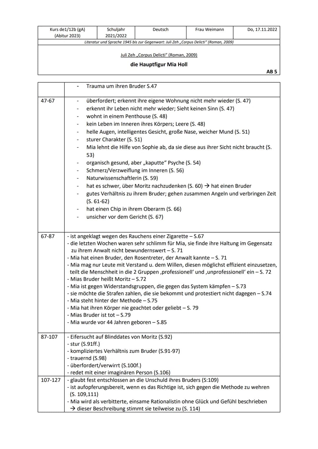 Kurs de1/12b (gA)
(Abitur 2023)
7-27
27-47
●
●
Schuljahr
2021/2022
Literatur und Sprache 1945 bis zur Gegenwart: Juli Zeh,,Corpus Delicti" (