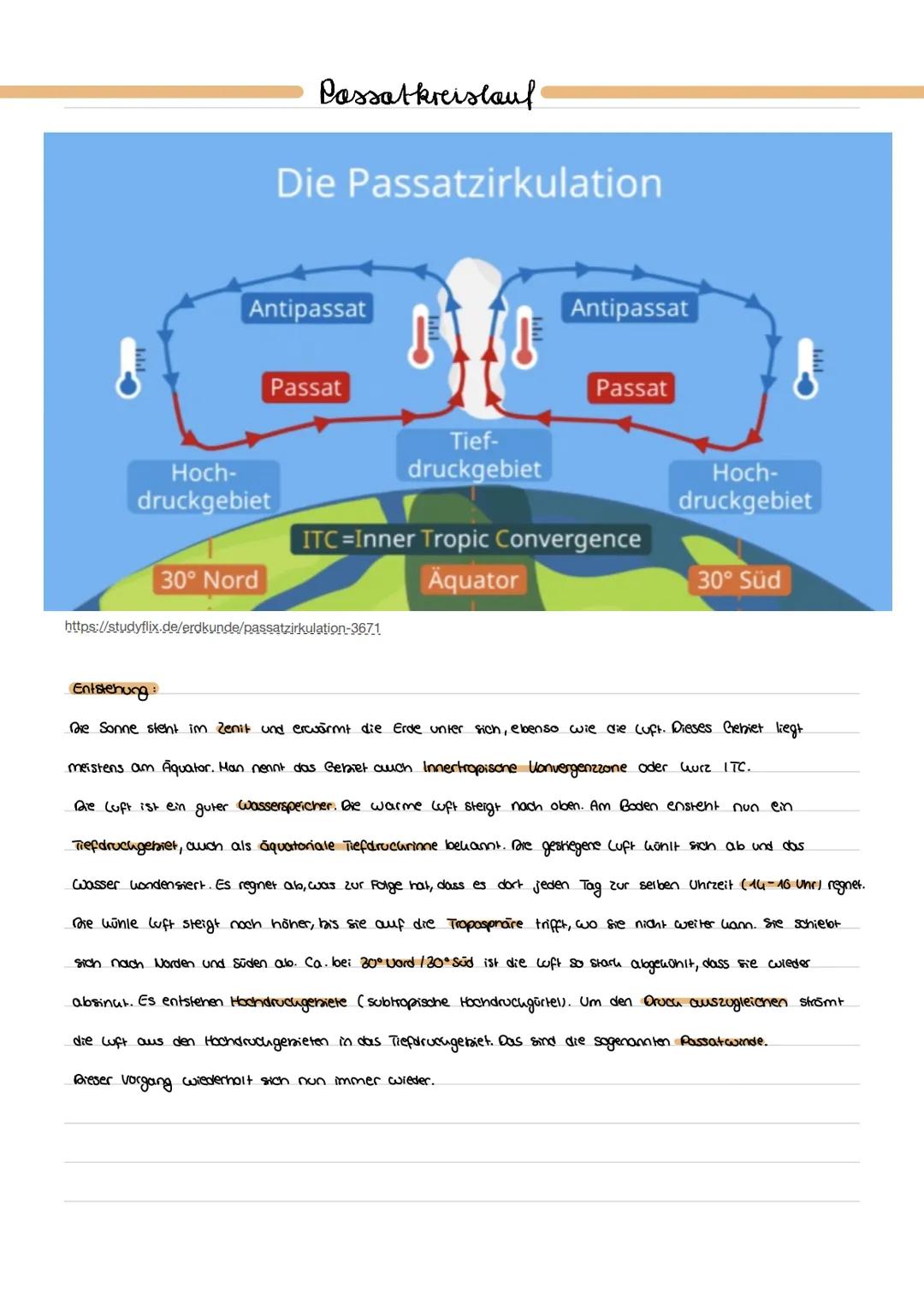 # Passatkreislauf

## Die Passatzirkulation

Antipassat

Hoch-
druckgebiet

30° Nord

Passat

ויויו

Tief-
druckgebiet

Antipassat

Passat

