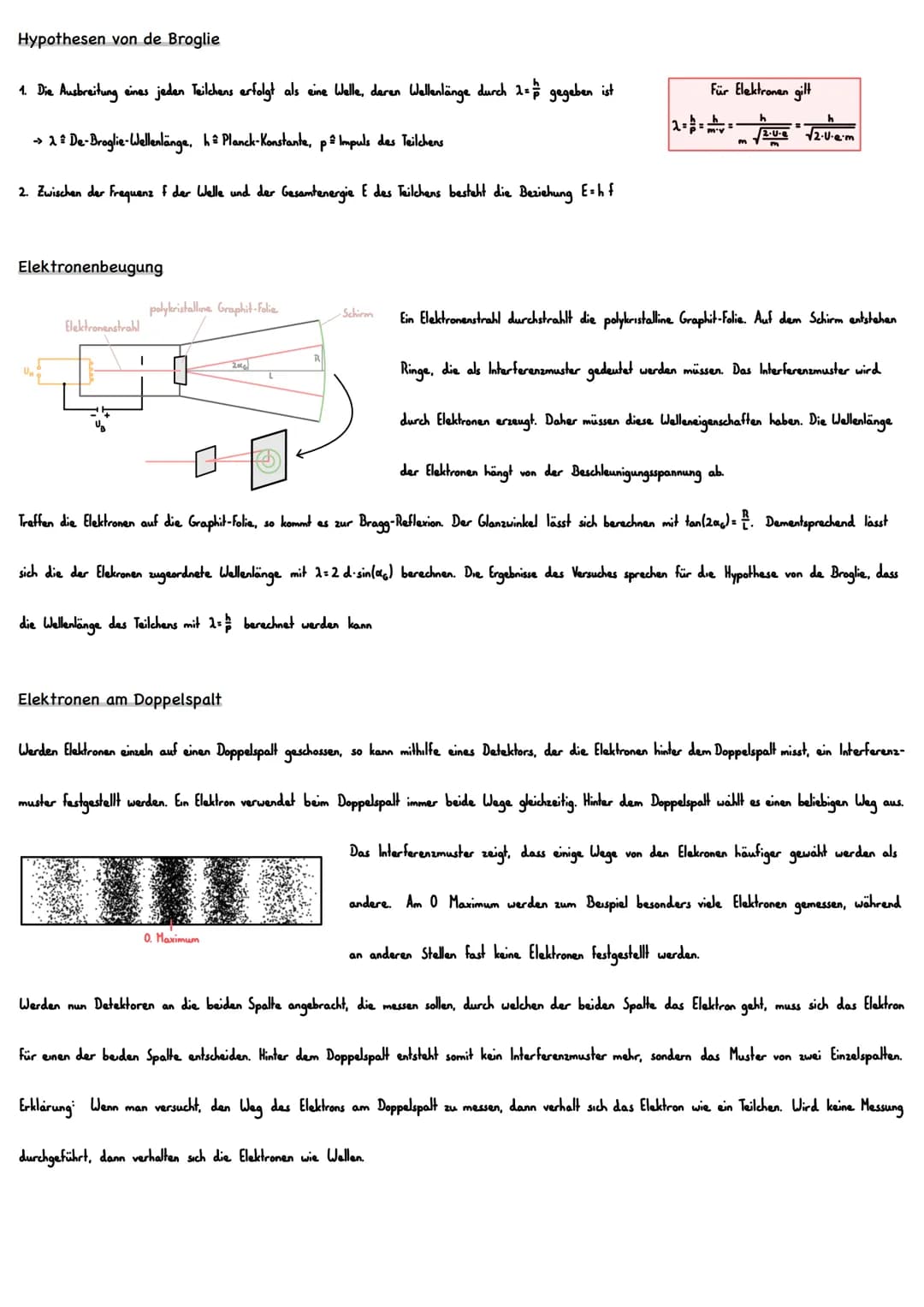Eigenschaften
Quantenobjekte (z.B Elektronen und Photonen) verhalten sich weder wie klassische Teilchen noch wie klassische Wellen. Sie zeig