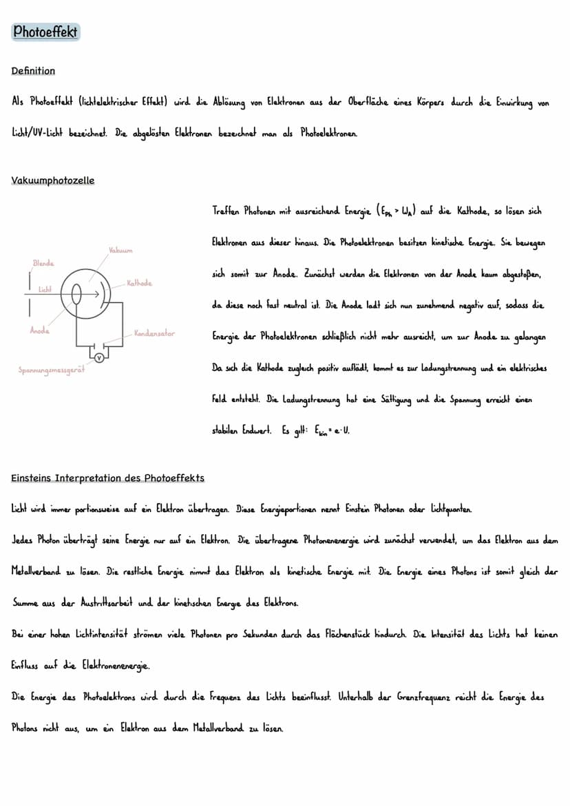 Eigenschaften
Quantenobjekte (z.B Elektronen und Photonen) verhalten sich weder wie klassische Teilchen noch wie klassische Wellen. Sie zeig