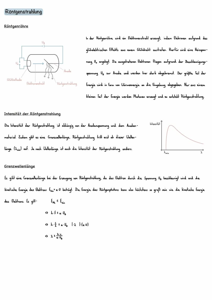 Eigenschaften
Quantenobjekte (z.B Elektronen und Photonen) verhalten sich weder wie klassische Teilchen noch wie klassische Wellen. Sie zeig