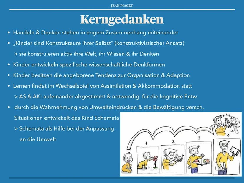 JEAN PIAGET
die kognitive Entwicklung
nach Jean Piaget JEAN PIAGET
Gliederung
1. Kurzbiografie - Jean Piaget
2. Kerngedanken
3. Begriffserkl