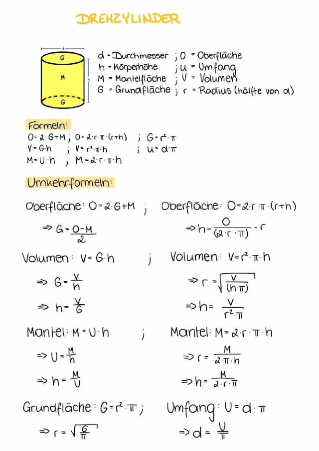 Know Drehzylinder, Drehkegel, Kugel thumbnail