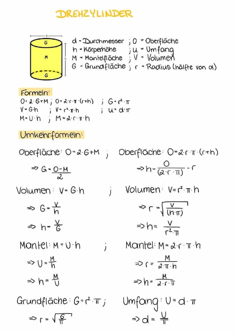 Know Drehzylinder, Drehkegel, Kugel thumbnail