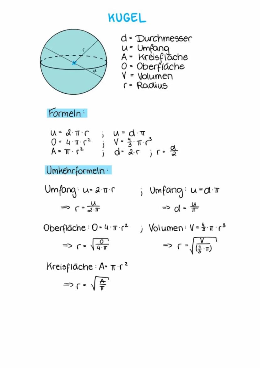 G
M
G
DREHZYLINDER
d-Durchmesser ; 0 = Oberfläche
h-Körperhöhe
ju - Umfang
V = Volumen
M = Mantelfläche
6 = Grundfläche; r = Radius (hälfte 