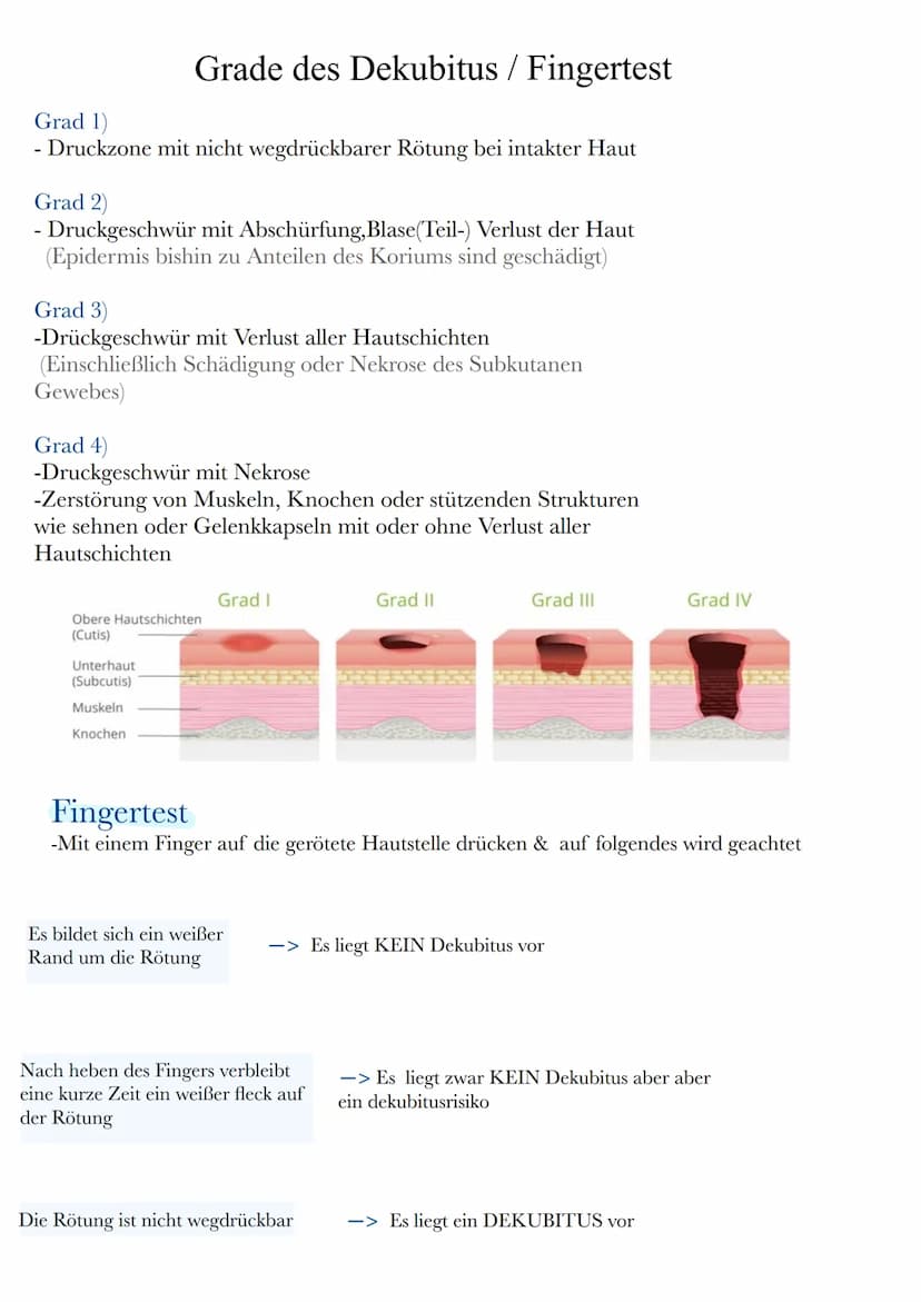 Definition
*Lokal begrenzte Schädigung der Haut & des darunter-liegenden Gewebes,
insbesondere an Knochenvorsprüngen
*Verursacht durch zu la