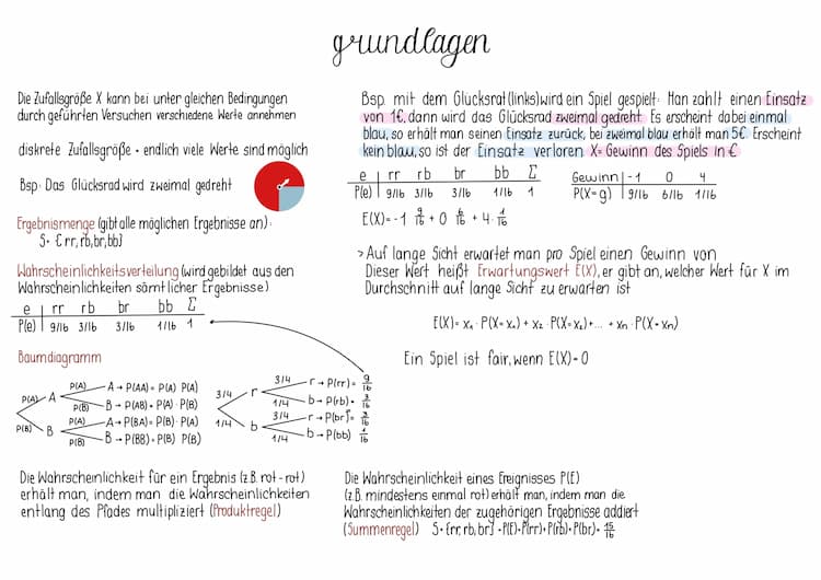 Know Stochrastik bzw. Wahrscheinlichkeitsrechnung (Matheabi 23) thumbnail