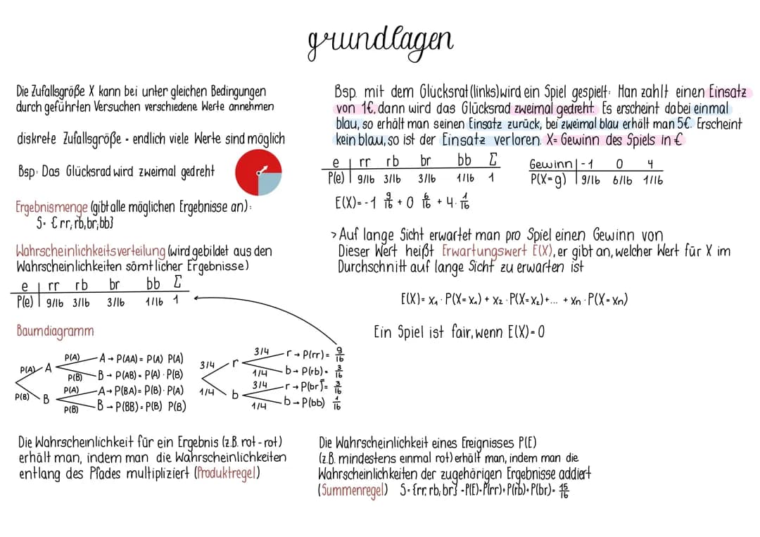 Mathe Abi 2023 BW Aufgaben und Lösungen für Stochastik & Hypothesentests