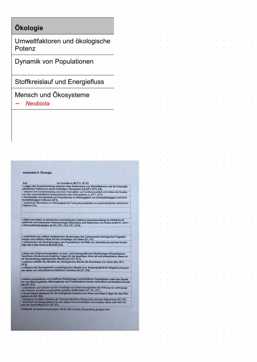 Biologie
ÖKOLOGIE Ökologie
Umweltfaktoren und ökologische
Potenz
Dynamik von Populationen
Stoffkreislauf und Energiefluss
Mensch und Ökosyst