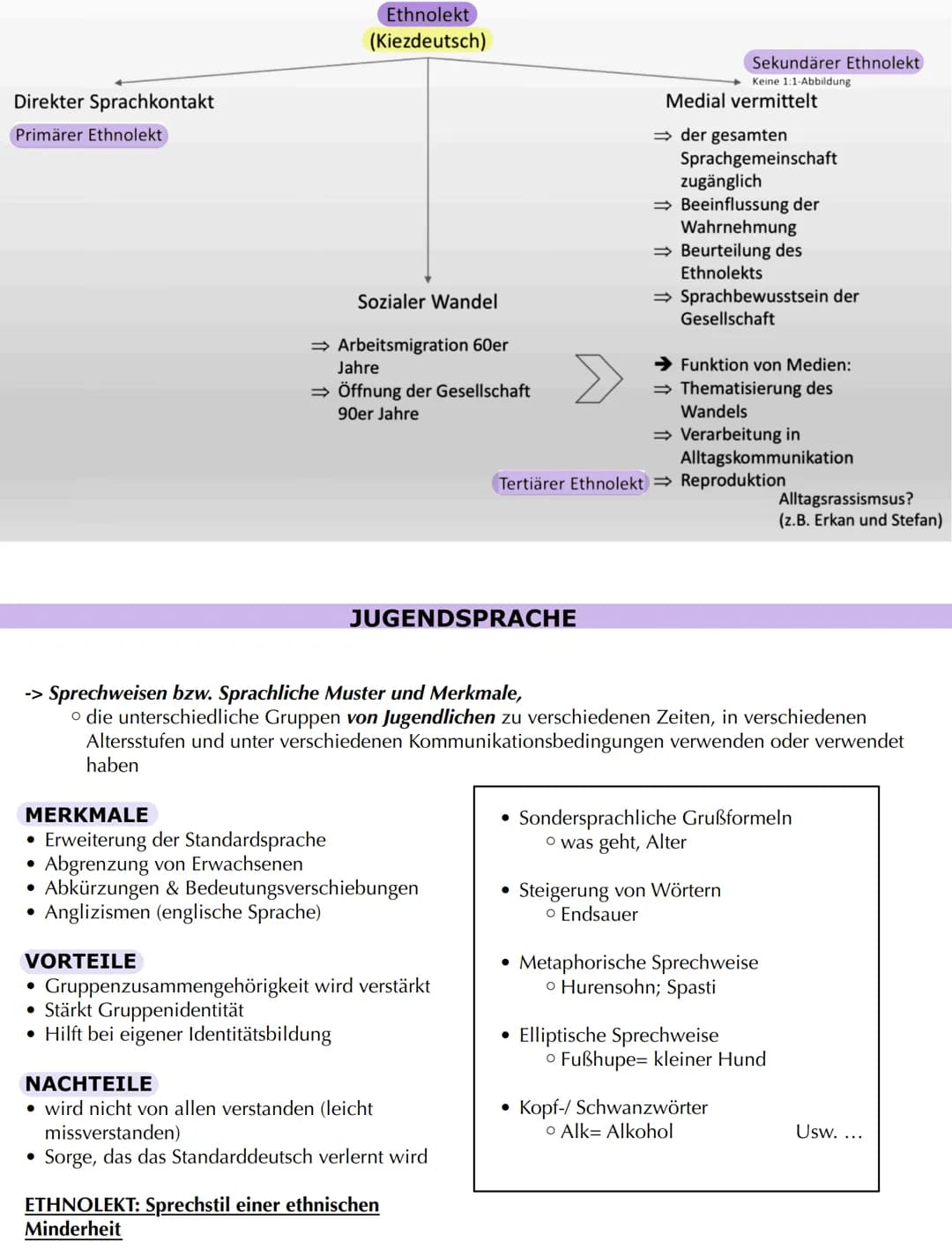 Sprachvarelitäten
ALLGEMEIN/ DEFINITION
-> Modifizierung oder Erweiterung der Standardsprache
• (Standardsprache= allgemein verbindlich, ein