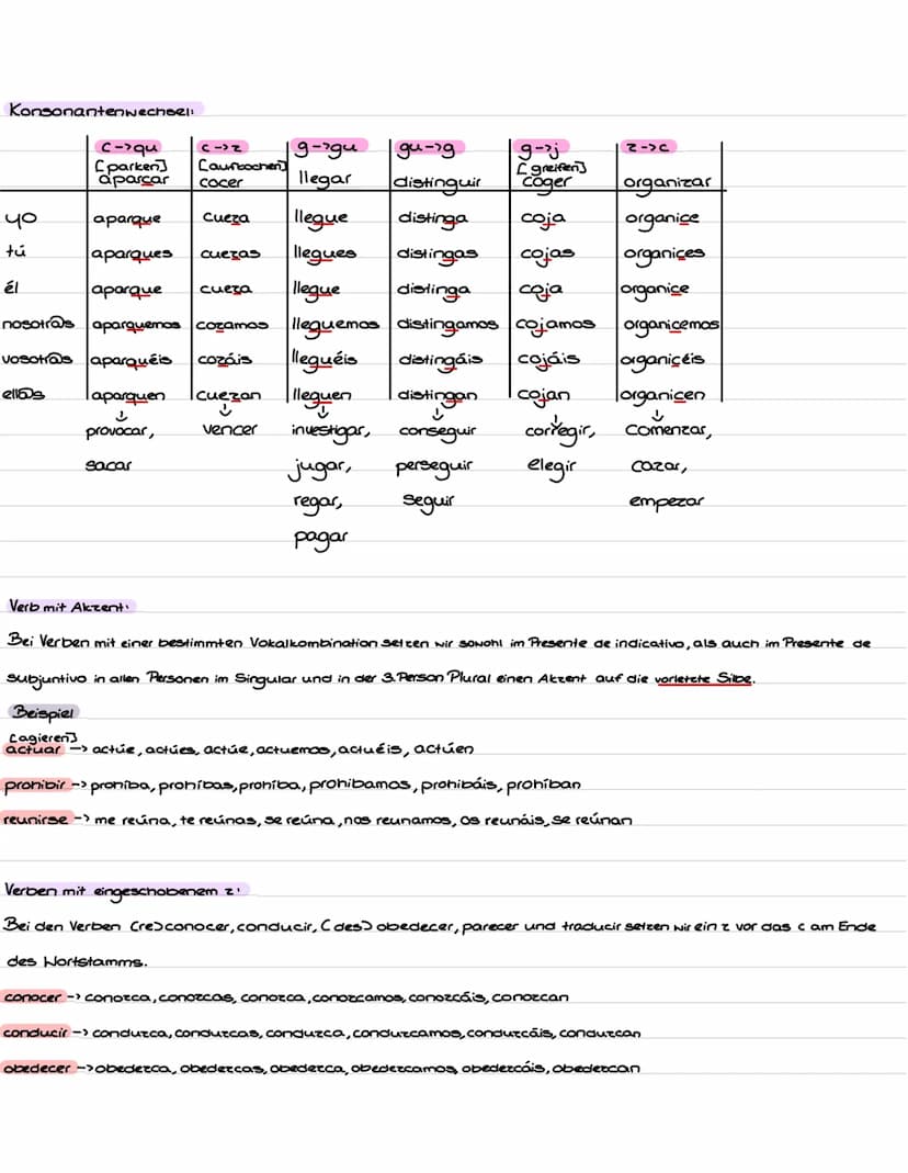 Subjuntivo
El uso del Subjuntivo
Äußerungen im Subjuntivo bringen die Einstellung oder Auffassung des Sprechers zu der von ihm übermittelten