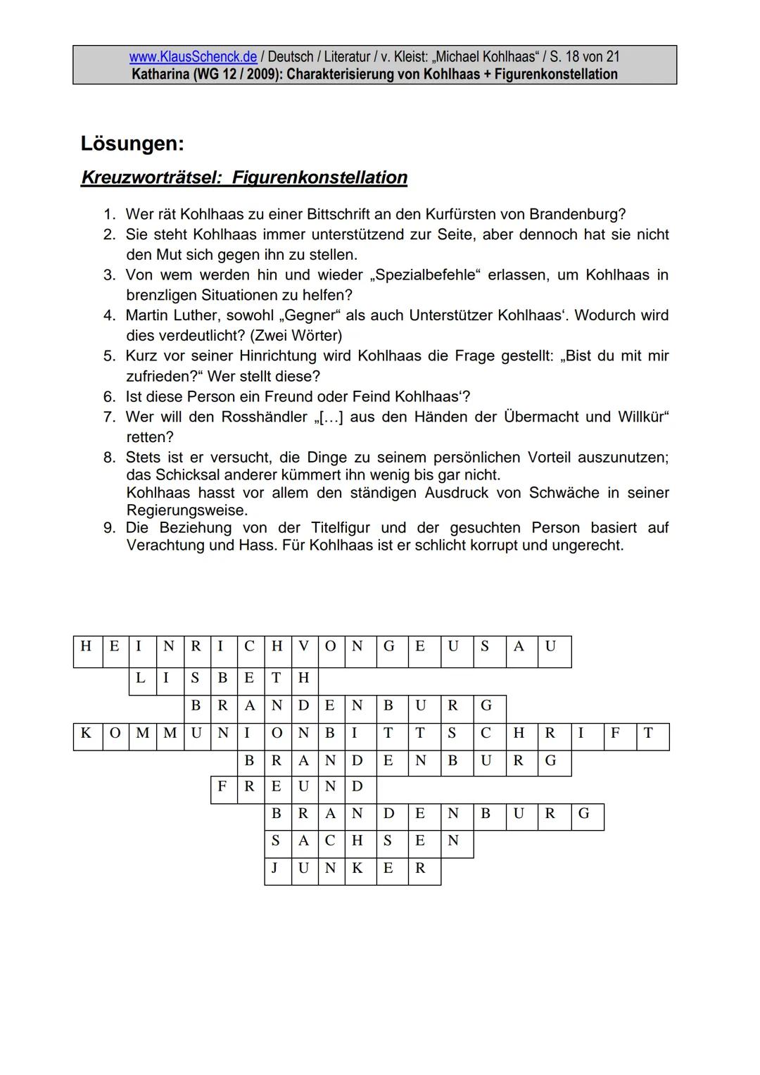 www.KlausSchenck.de / Deutsch / Literatur / v. Kleist: „Michael Kohlhaas" / S. 1 von 21
Katharina (WG 12/2009): Charakterisierung von Kohlha