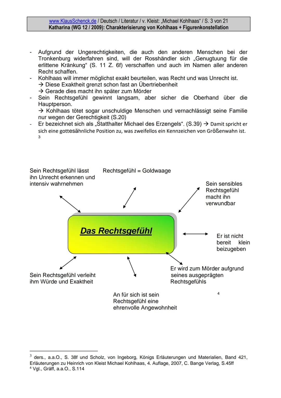 www.KlausSchenck.de / Deutsch / Literatur / v. Kleist: „Michael Kohlhaas" / S. 1 von 21
Katharina (WG 12/2009): Charakterisierung von Kohlha