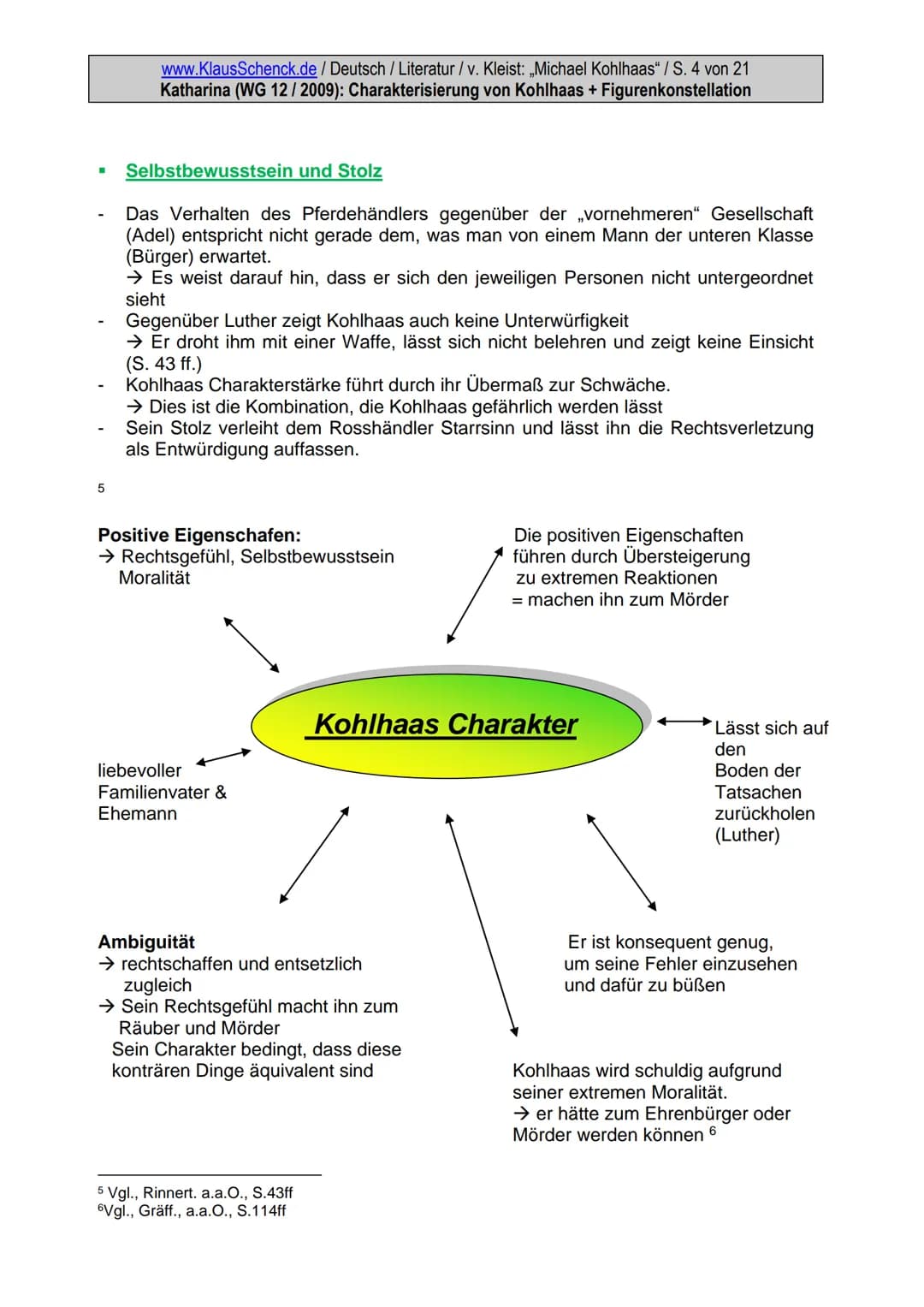 www.KlausSchenck.de / Deutsch / Literatur / v. Kleist: „Michael Kohlhaas" / S. 1 von 21
Katharina (WG 12/2009): Charakterisierung von Kohlha