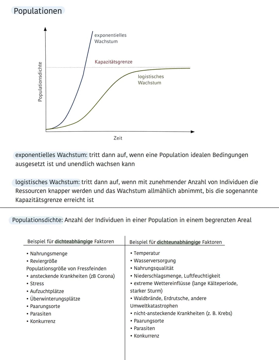 Ökologie
Ökosystem
Biotop
(Lebensraum einer
Artengemeinschaft)
besteht aus :
- Niederschlag
- Wind
Abiotische Umweltfaktoren
Biozönose
(Arte