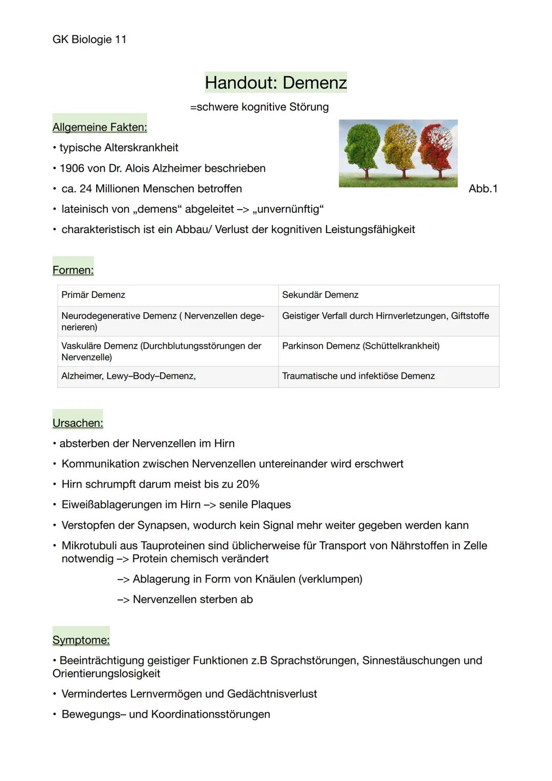 GK Biologie 11

# Handout: Demenz
=schwere kognitive Störung

## Allgemeine Fakten:

*   typische Alterskrankheit

*   1906 von Dr. Alois Al