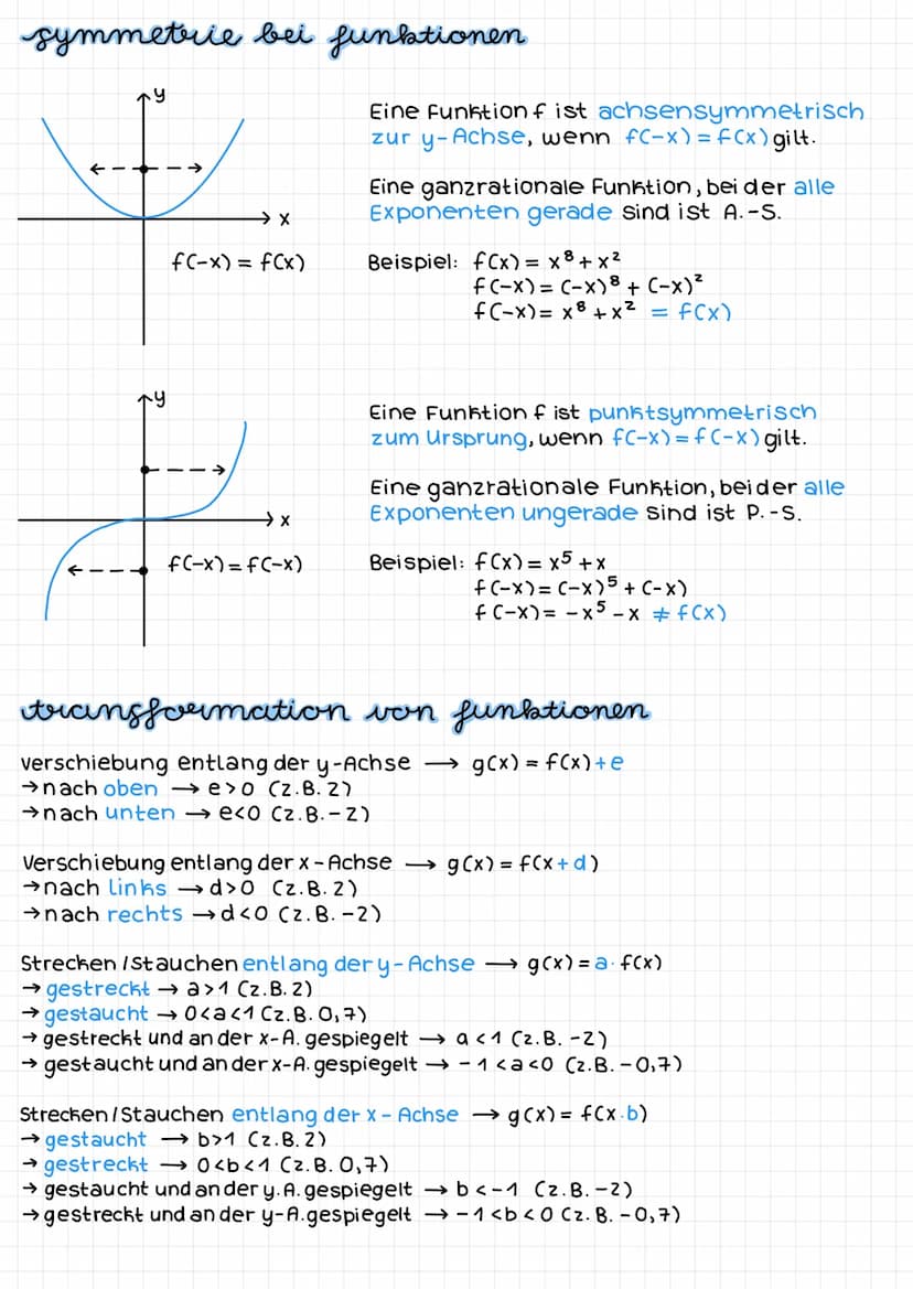 symmetrie bei funktionen
y
\-----/
2
→ X
f(-x) = f(x)
→x
f(-x) = f(-x)
Eine Funktion f ist achsensymmetrisch
zur y-Achse, wenn f(-x) = f(x) 