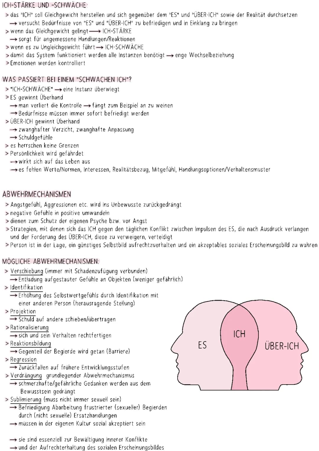 Abwehrmechanismen nach Freud (ICH-Stärke und -Schwäche)