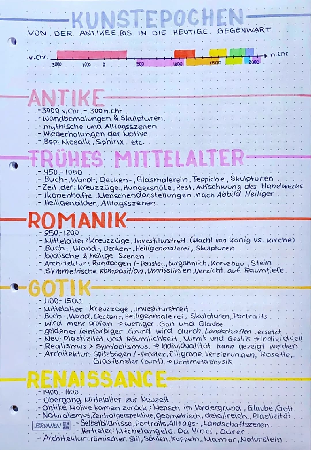 Kunst
Abitur 2023
NRW LK -KUNSTEPOCHEN
VON DER ANTIKEE BIS IN DIE HEUTIGE. GEGENWART.
v.Chr.
3000
1000
500
ANTIKE
-3000 v.Chr.- 300 n.Chr
wa