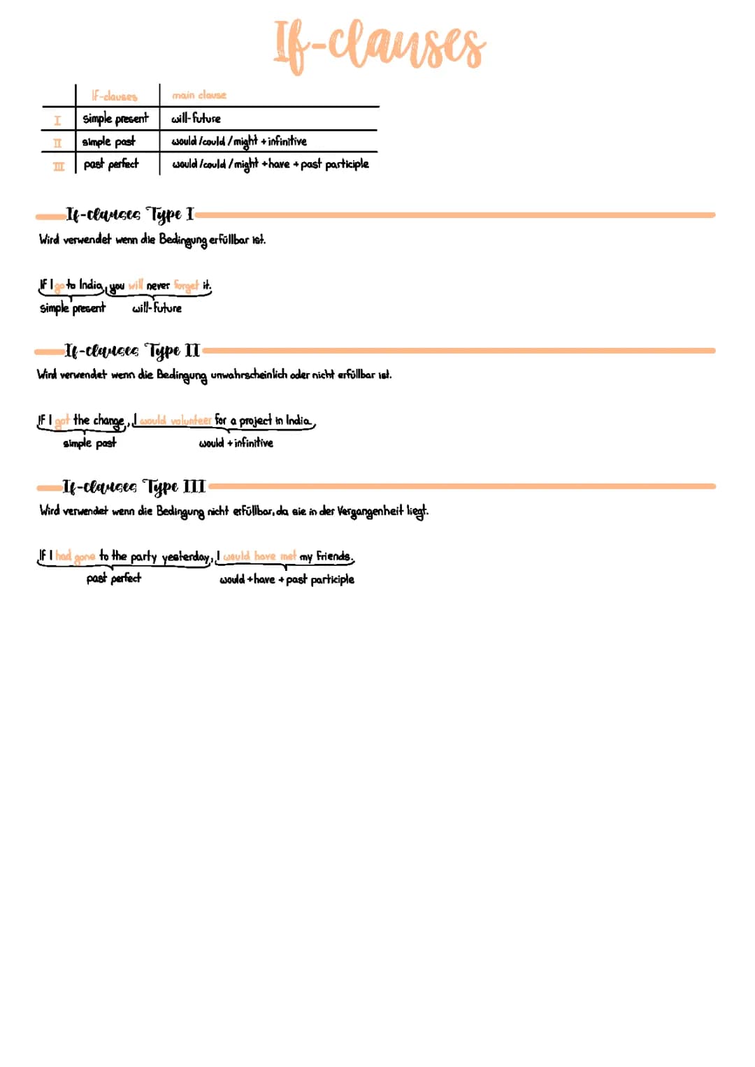 If-clauses 