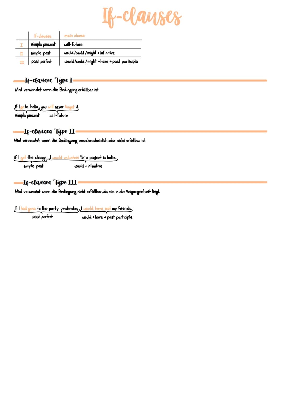 I
II
III
IF-clauses
simple present
simple past
past perfect
If-clauses Type I
Wird verwendet wenn die Bedingung erfüllbar ist.
If I go to In
