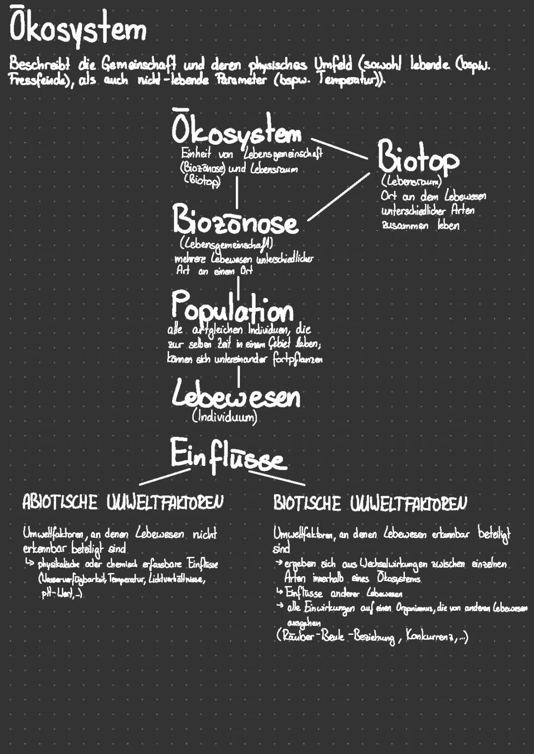 Ökologie 