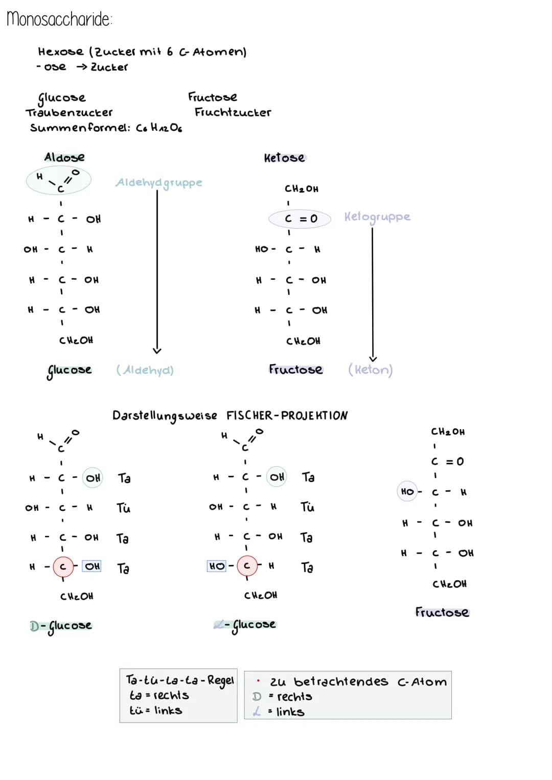 Monosaccharide:
Hexose (Zucker mit 6 C- Atomen)
- ose -> Zucker
Glucose
Traubenzucker
Summen formel: C6H12O6
Aldose
H
H - COH
H-
I
он - с - 
