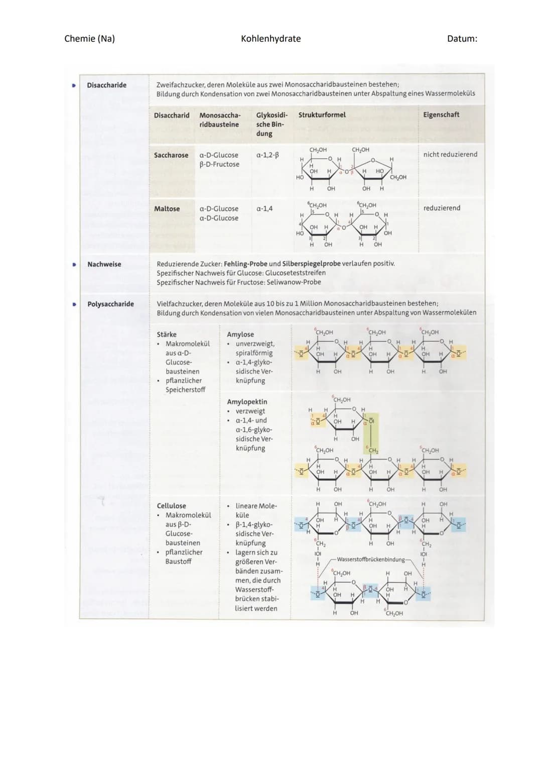 Monosaccharide:
Hexose (Zucker mit 6 C- Atomen)
- ose -> Zucker
Glucose
Traubenzucker
Summen formel: C6H12O6
Aldose
H
H - COH
H-
I
он - с - 