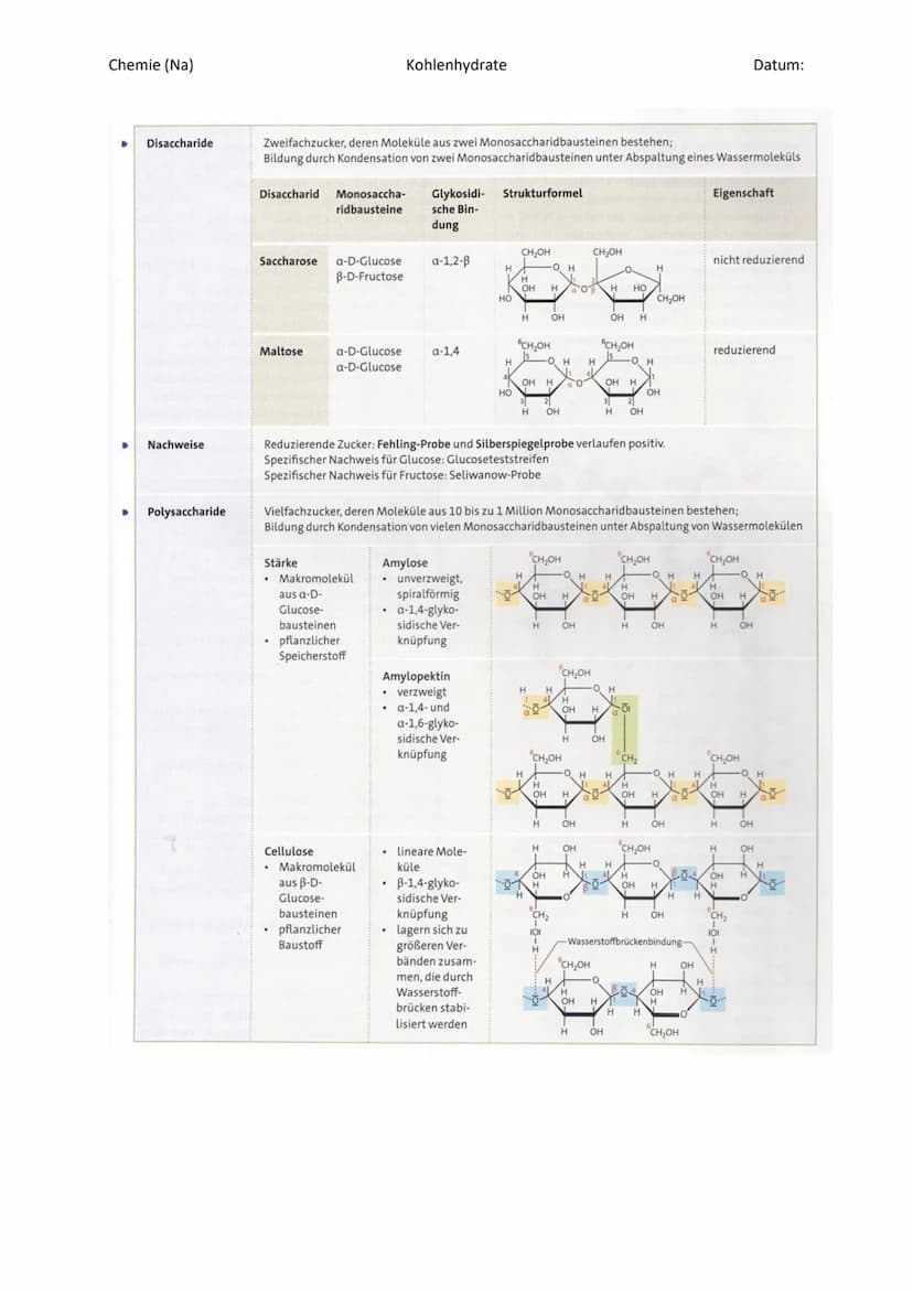 Monosaccharide:
Hexose (Zucker mit 6 C- Atomen)
- ose -> Zucker
Glucose
Traubenzucker
Summen formel: C6H12O6
Aldose
H
H - COH
H-
I
он - с - 