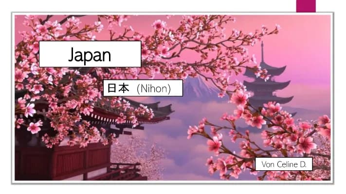 Know Japan (PowerPoint)  thumbnail