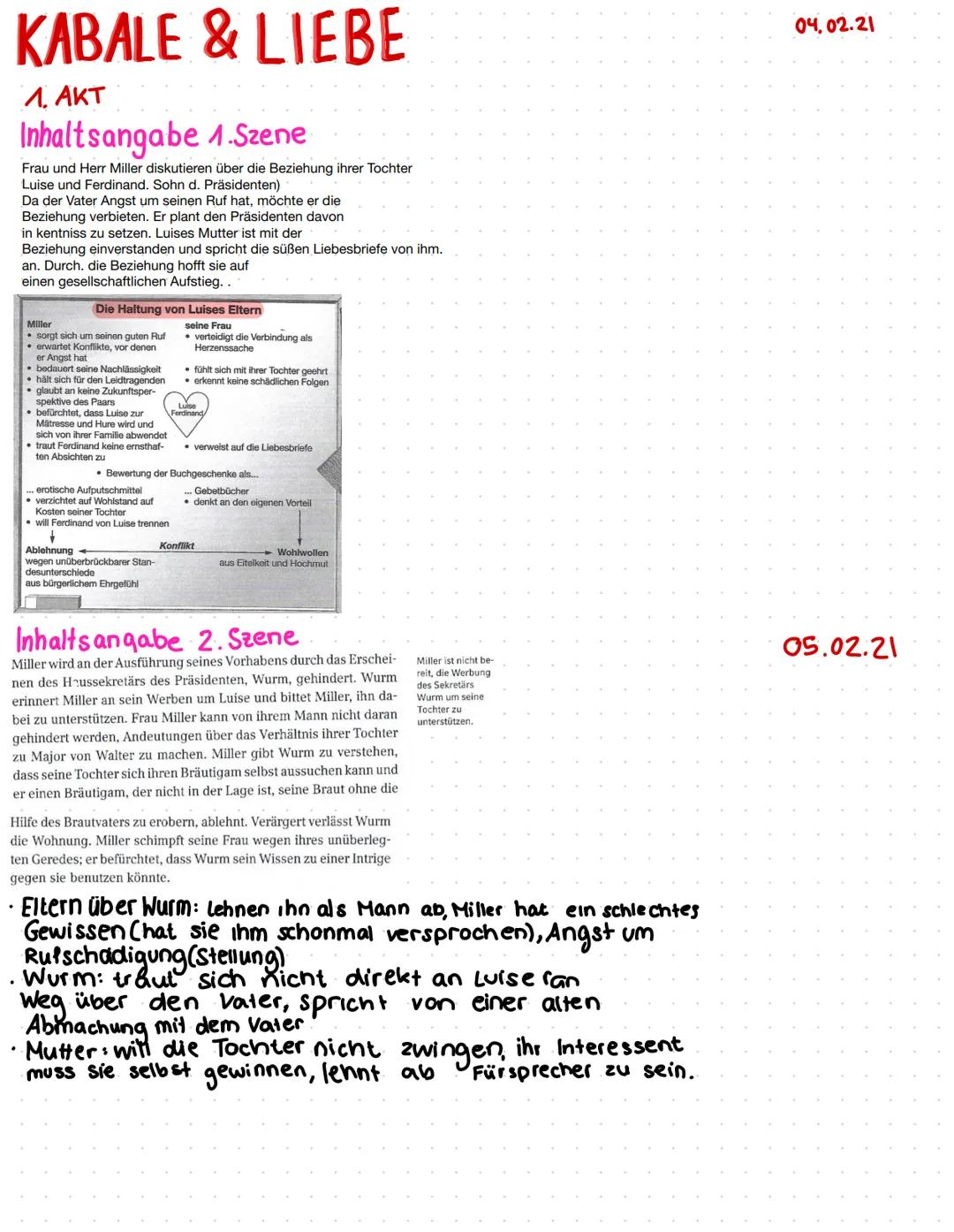 Kabale und Liebe: Alle Zusammenfassungen und Szenen-Analysen für Akt 1 bis 5