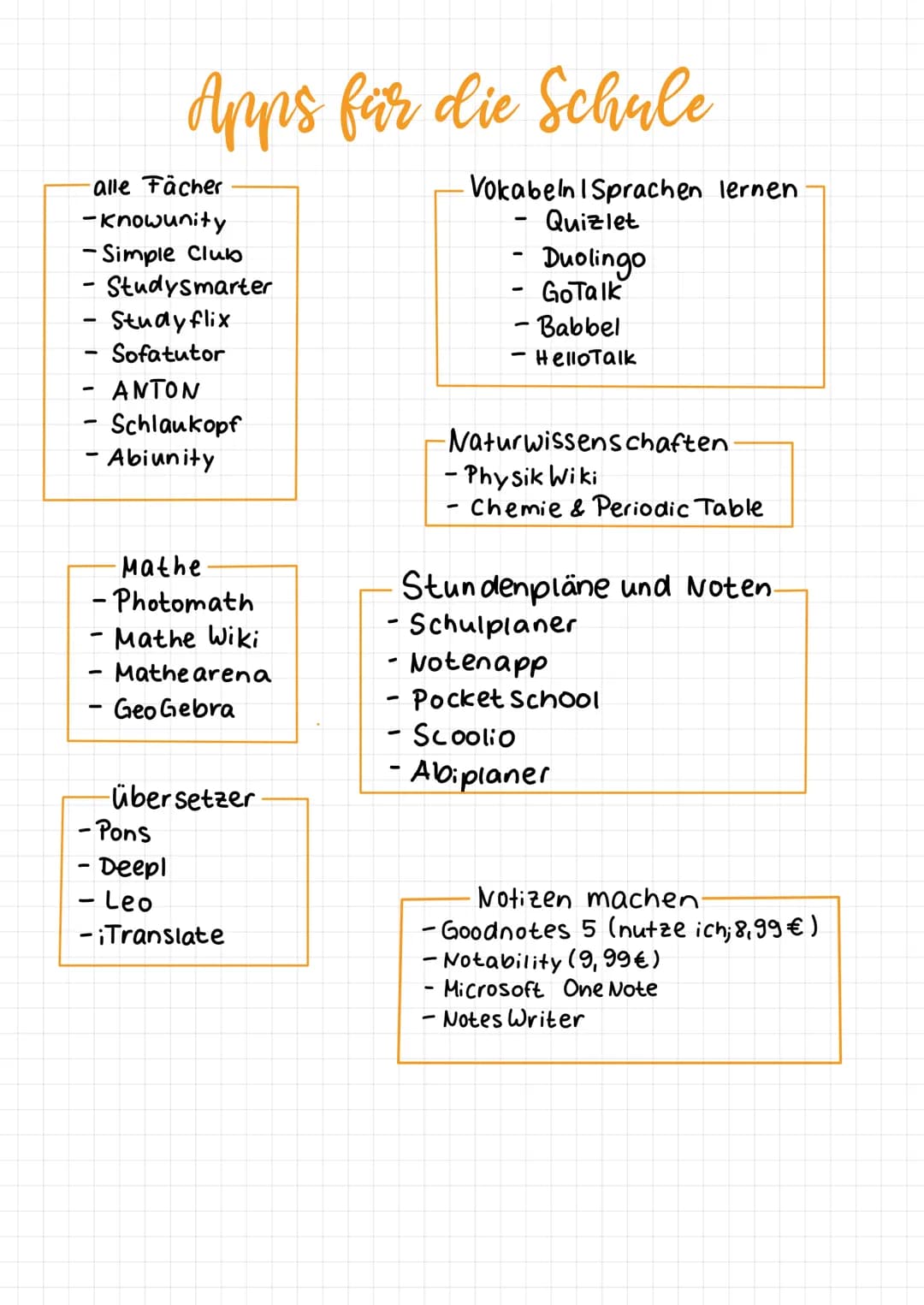 Apps für die Schule
alle Fächer
-knowunity
- Simple Club
- Studysmarter
Study flix
-
- Sofatutor
ΑΝΤΟΝ
- Schlaukopf
- Abiunity
-
-Mathe
-Pho