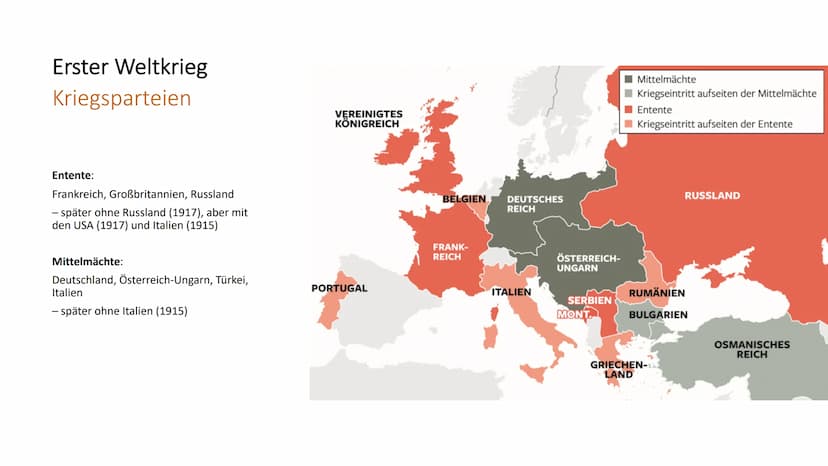 Erster Weltkrieg
(1914-1918)
Kriegsgründe
●
Wettrüsten
Wettbewerb und Streit um den Besitz von Kolonien
Ausbreitender Nationalismus und Mili