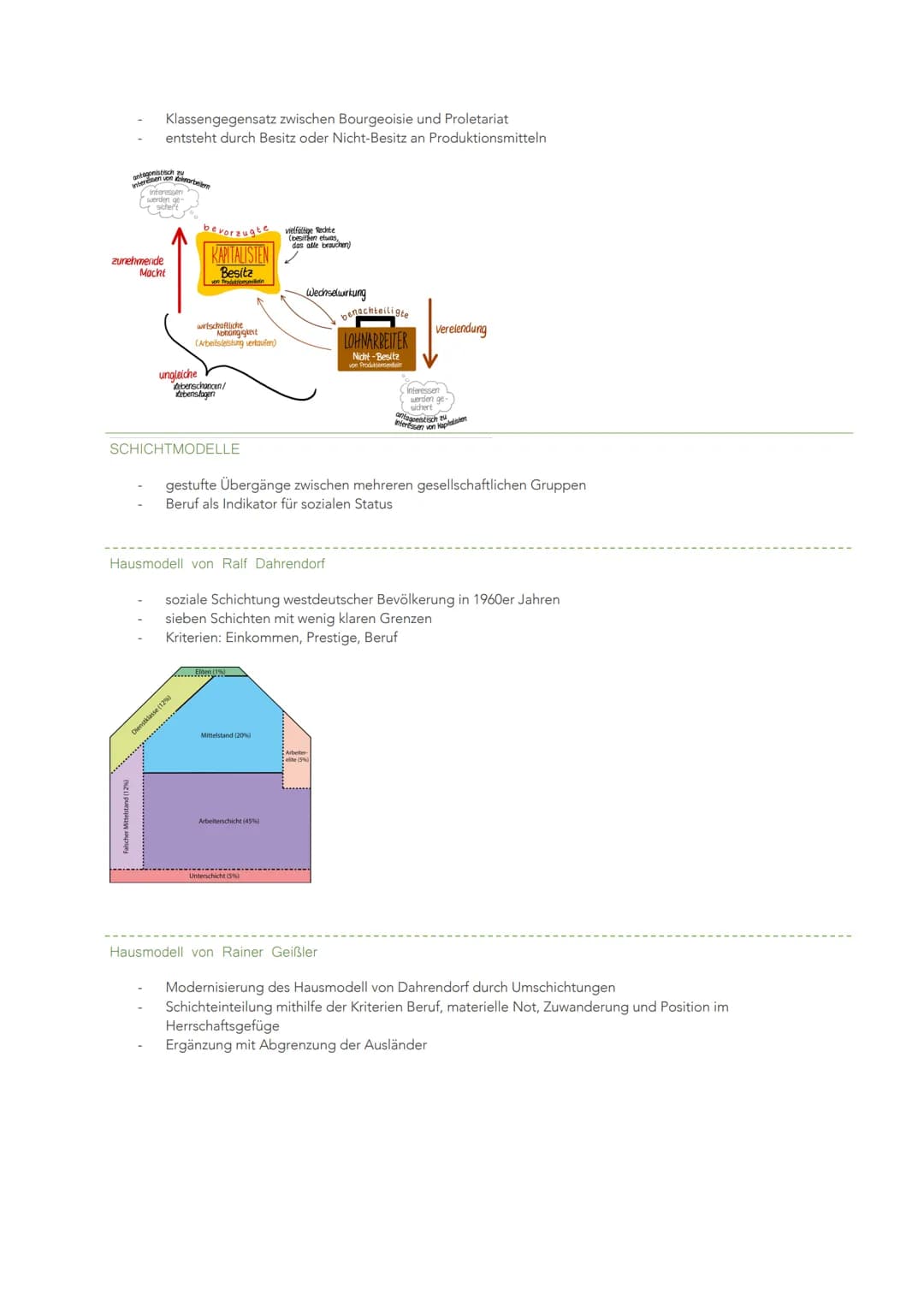 STRUKTUREN SOZIALER UNGLEICHHEIT, SOZIALER WANDEL UND SOZIALE SICHERUNG
ERSCHEINUNGSFORMEN UND AUSWIRKUNGEN SOZIALER UNGLEICHHEIT
SOZIALE UN