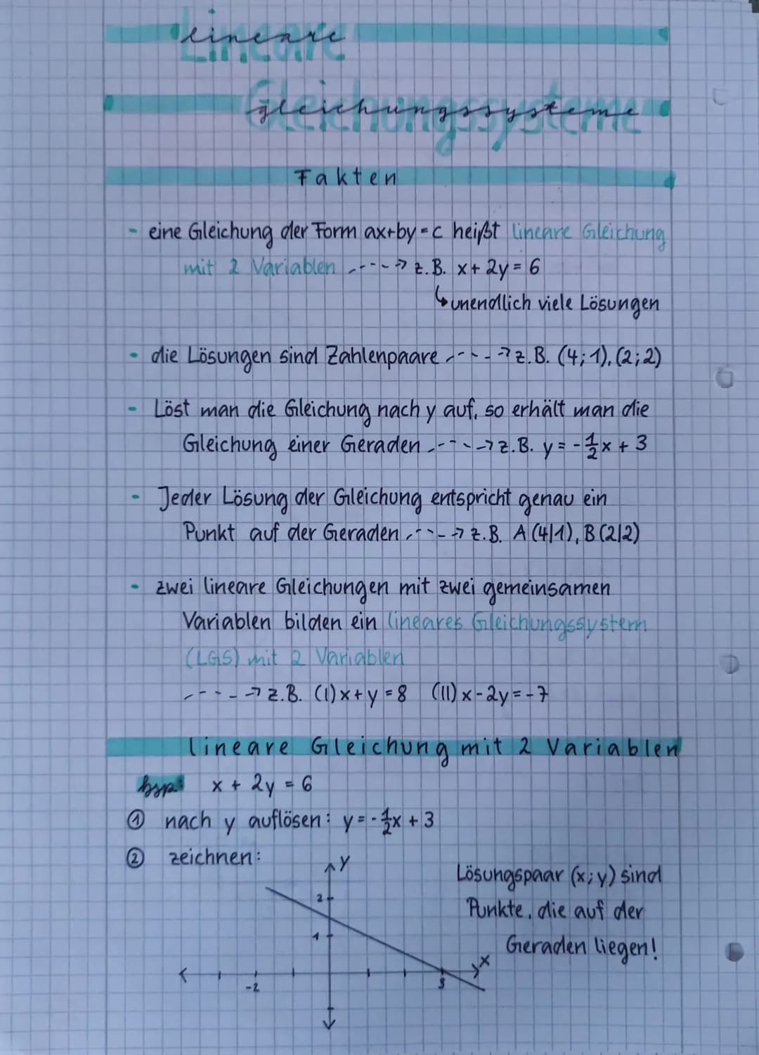 zeichnerisch
bsp² (1) x + 2y = 8
(11) 3x-4y=4
→ nach y auflösen:
(1) y= -√x +4
(11) y = 3x - 1
(0)
zeichnen:
-2
formeen
ABC-Formel
• formel: