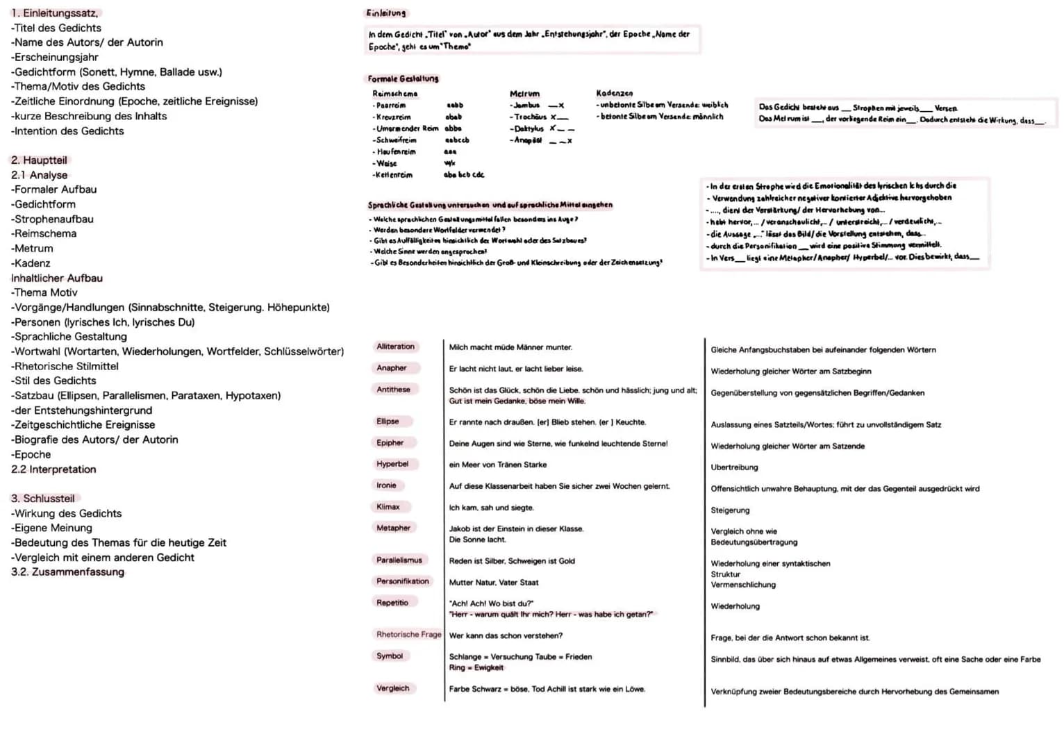 1. Einleitungssatz,
-Titel des Gedichts
-Name des Autors/ der Autorin
-Erscheinungsjahr
-Gedichtform (Sonett, Hymne, Ballade usw.)
-Thema/Mo