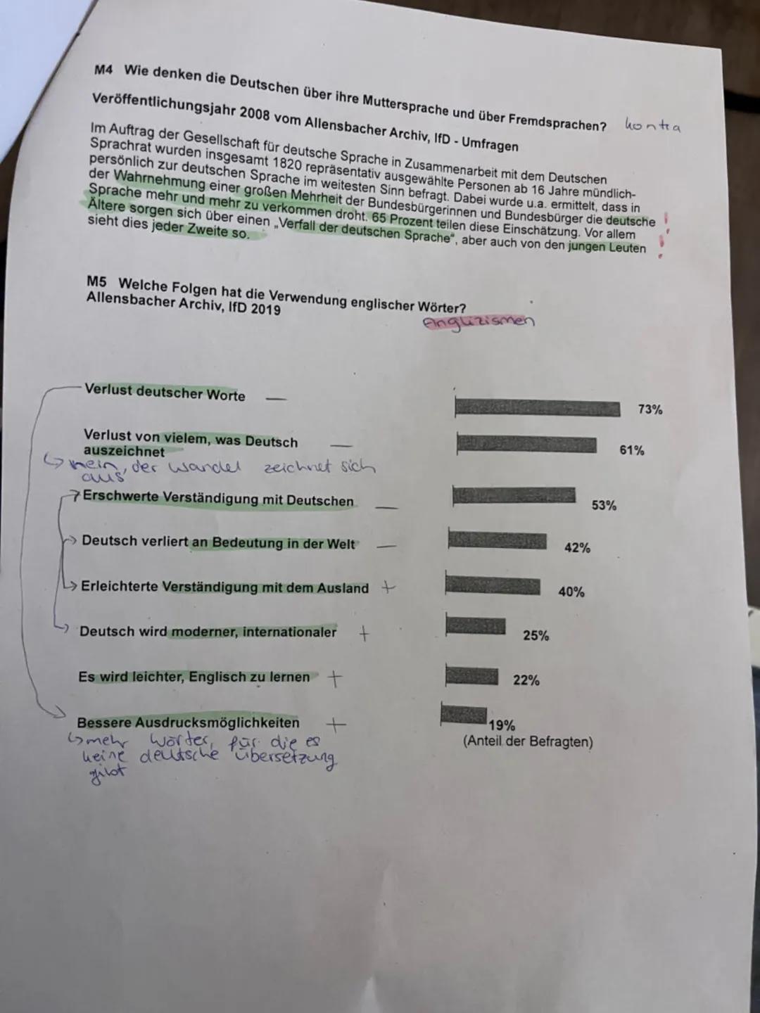 Q2 LK D
Aufgabenart: Materialgestütztes Schreiben
Thema: Sprache Denken Wirklichkeit
betrof
Aufgabenstellung:
2. Klausur
Eine populärwissens