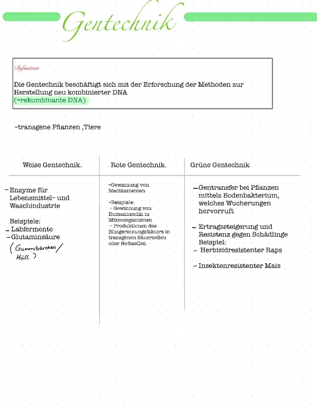 Gentechnik 