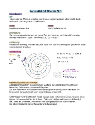 Know Chemie Grundlagen  thumbnail