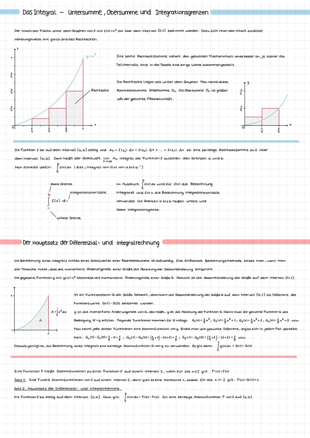 ²
류
4
o
Untersumme, Obersumme und Integrationsgrenzen
Der Inhalt der Fläche unter dem Graphen von f mit f(x)=x² soll über dem Intervall [0:1