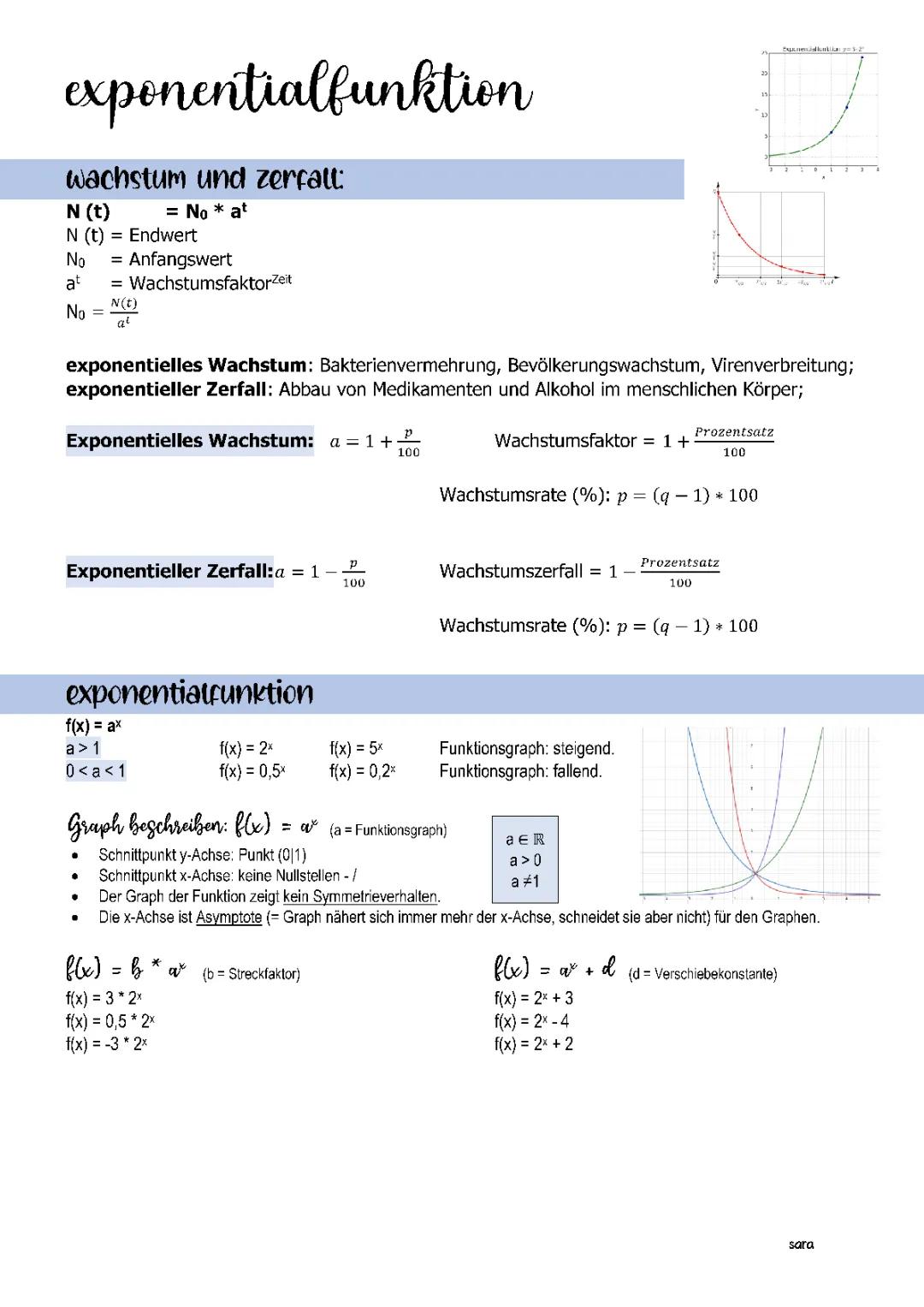 exponentialfuktionen und logaritmusgesetze