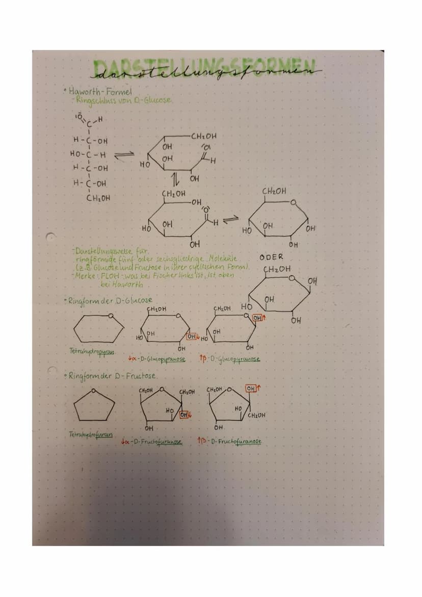 darstellungsformen
• Keilstrichformel (NATTA-projection)
-verdentlicht die räumliche Anordnung (Stereochemie) von Molekulbestandteilen.
(Sub