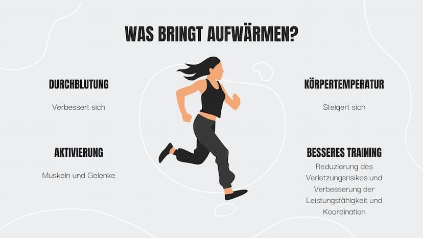 Zirkeltraining-
Kraftausdauer-Workout
Von Franz, Luis und Freddy
Q2 SP-GK4
0 Ablauf
1. Einführung Fitness
Was ist Fitness?
2. Theorie
Was is