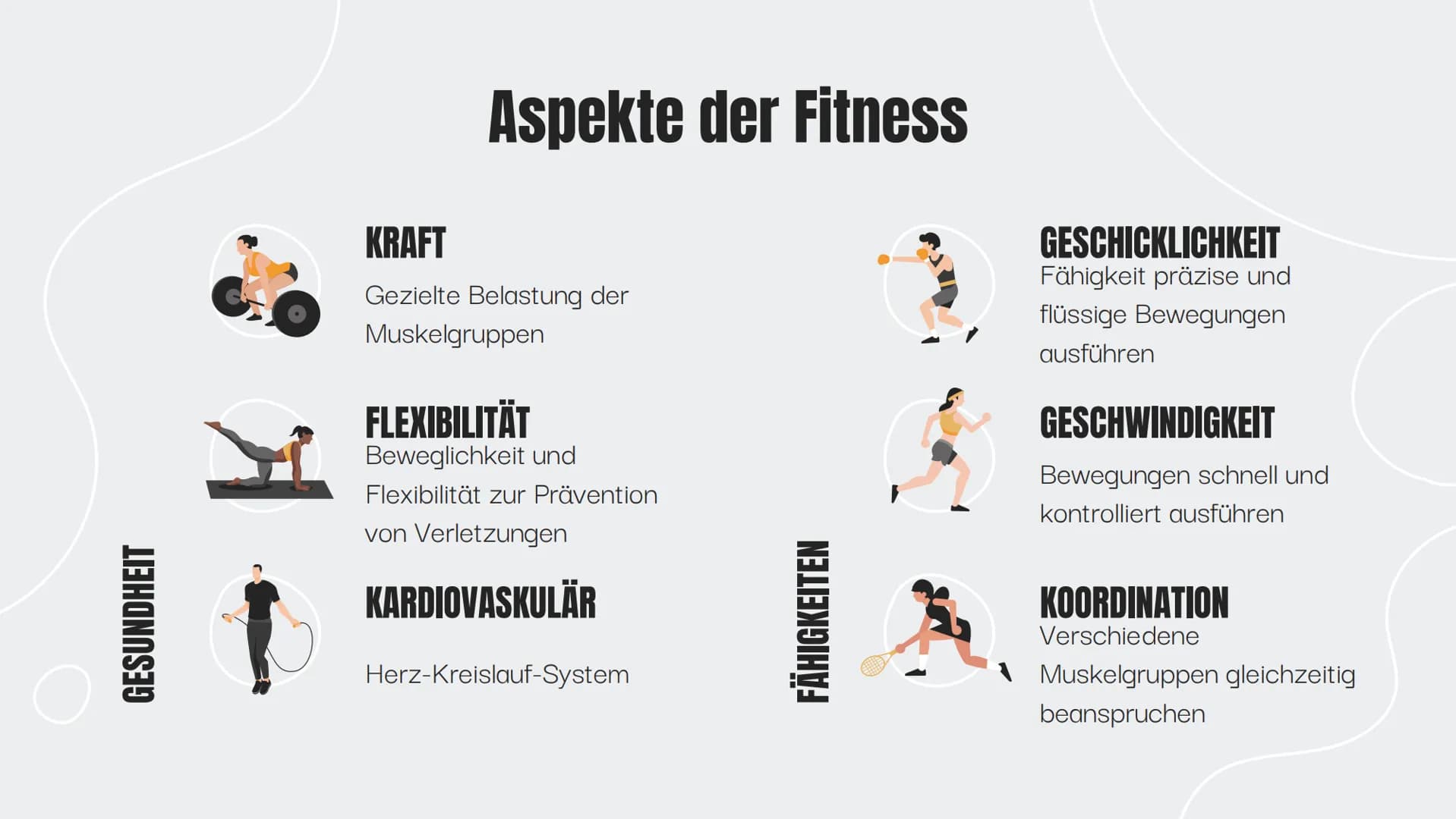 Zirkeltraining-
Kraftausdauer-Workout
Von Franz, Luis und Freddy
Q2 SP-GK4
0 Ablauf
1. Einführung Fitness
Was ist Fitness?
2. Theorie
Was is
