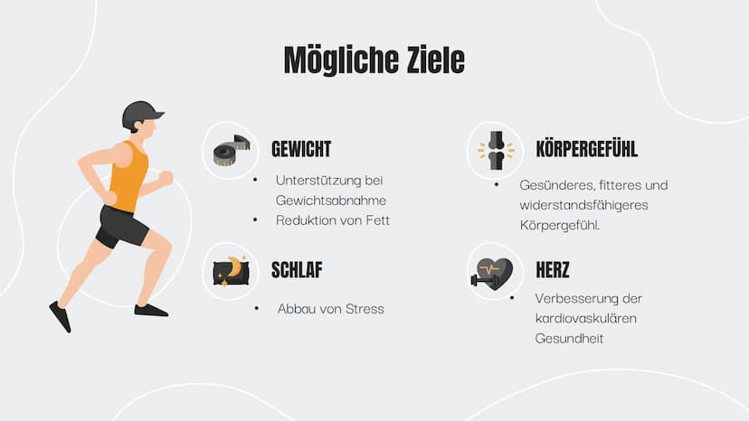 Zirkeltraining-
Kraftausdauer-Workout
Von Franz, Luis und Freddy
Q2 SP-GK4
0 Ablauf
1. Einführung Fitness
Was ist Fitness?
2. Theorie
Was is