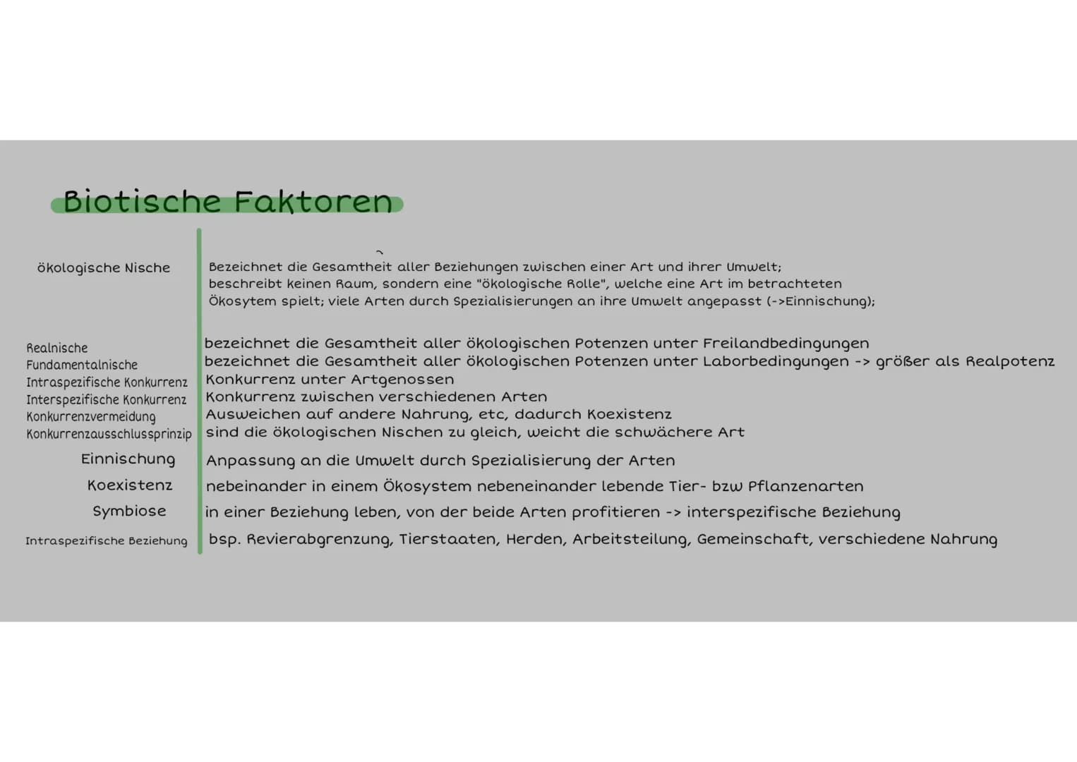 Lernzettel Ökologie
allgemeine Fachbegriffe
Ökologie
Biotop
Biozönose
Ökosystem
Abiotische Faktoren
Biotische Faktoren
Atmosphäre
Lithosphär