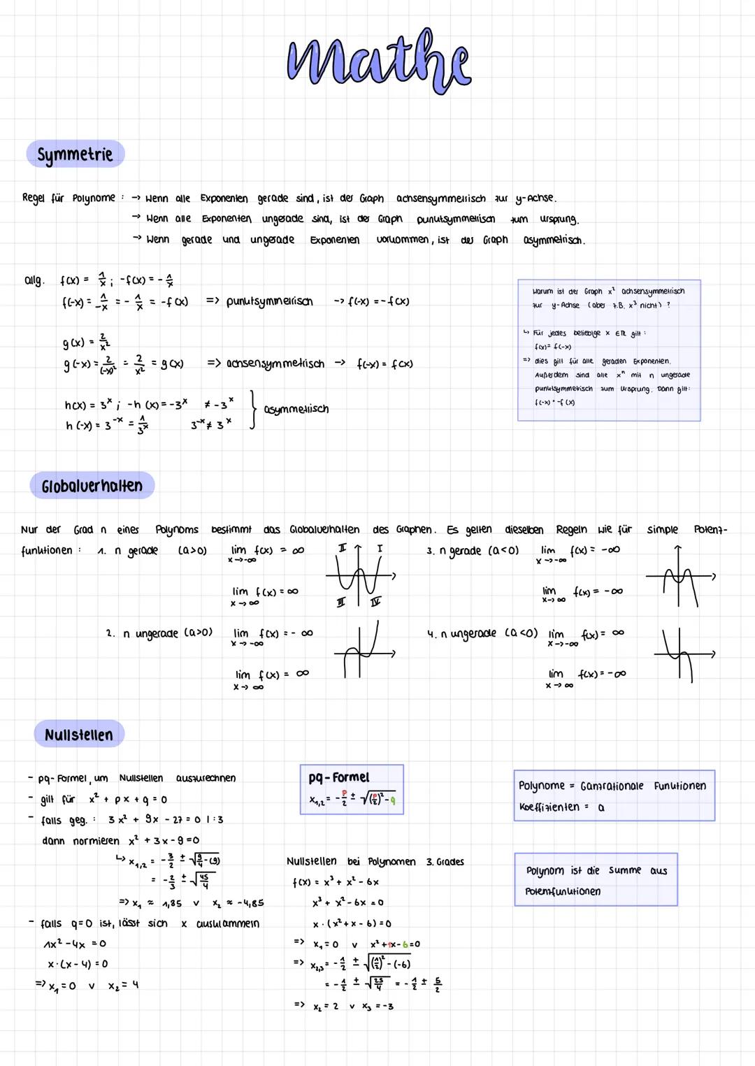 Polynome und Linearfaktorzerlegung 