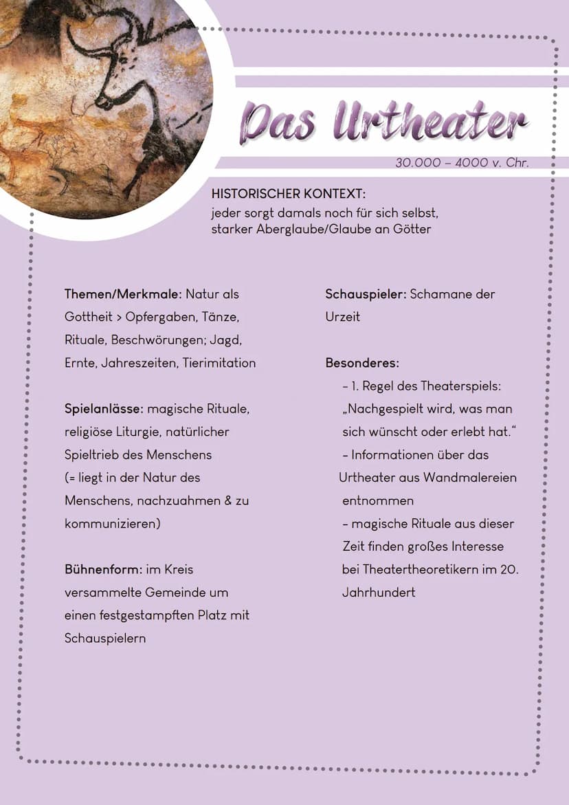 ps
Darstellendes Spiel -
Sternchenkurs
THEMA: Theatergeschichte
LEHRER: -
DATUM: 21.05.20
KLASSE: 12
HALBJAHR: Q2
NAME: - pas Urtheater
HIST